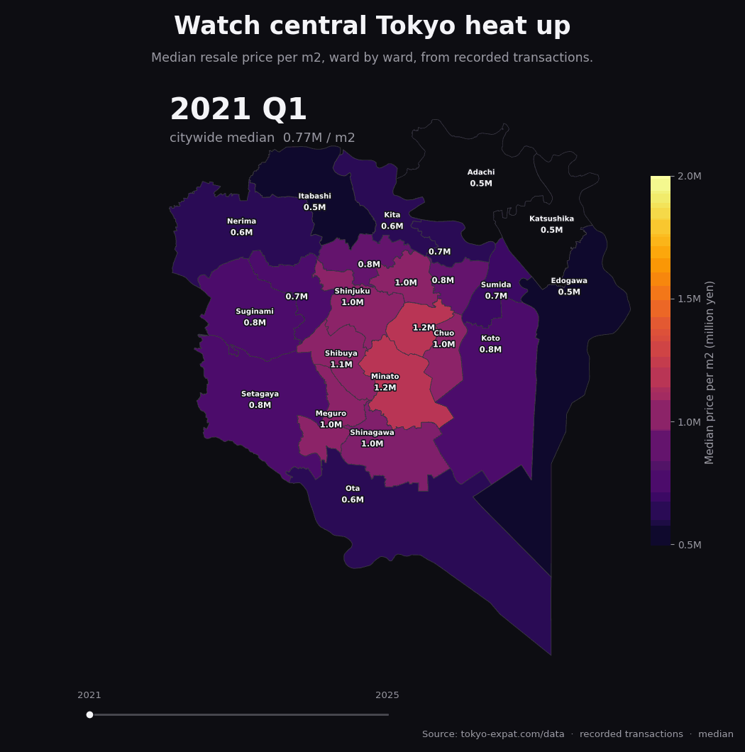 [OC] Watch central Tokyo's condo prices pull away, 2021 to 2025 Visualization