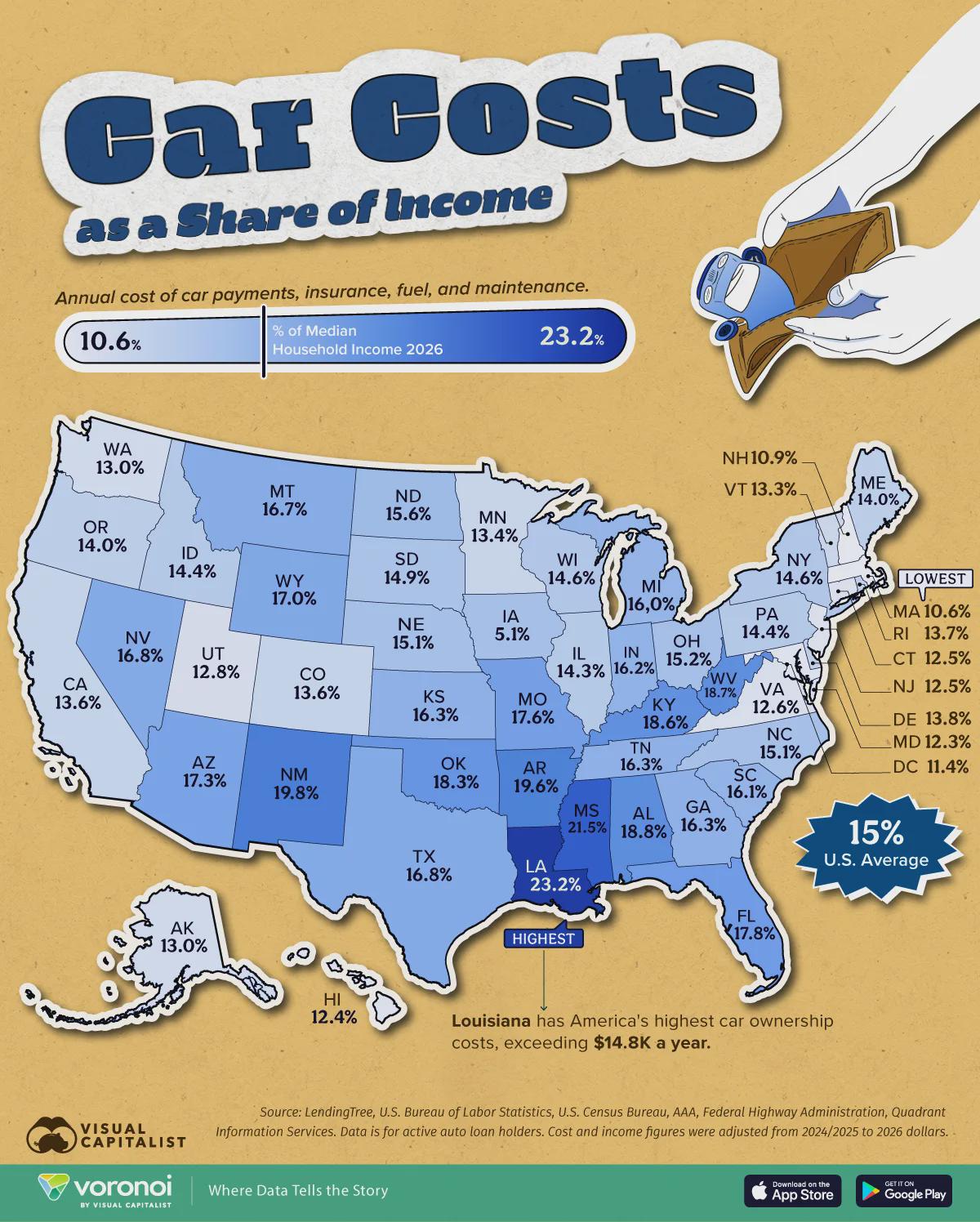 Where Cars Eat Up the Biggest Share of Income Visualization